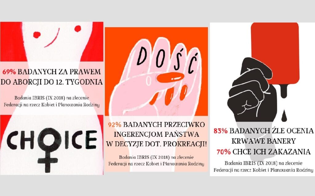 wyniki sondażu Federacji nt. stosunku do aborcji, krwawych banerów i ingerencji państwa w decyzje prokreacyjne