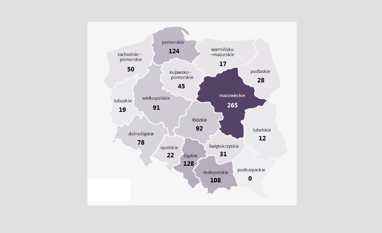 terminacja ciąży 2019